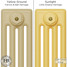 CI-RC-YELLOW-007 - Richmond 4 Column Victorian Cast Iron Radiator H660mm x W1826mm CI-RC-YELLOW-007 - Richmond 4 Column Victorian Cast Iron Radiator H660mm x W1826mm